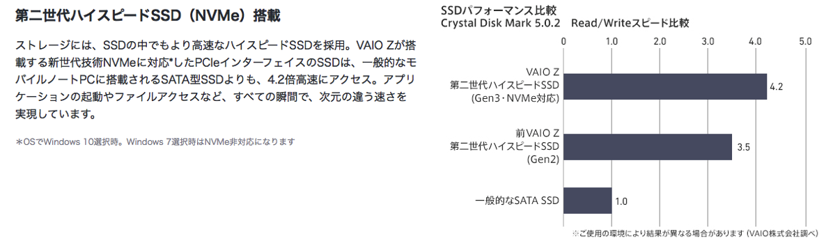 スクリーンショット 7