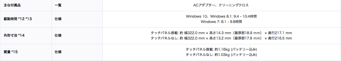 スクリーンショット 1